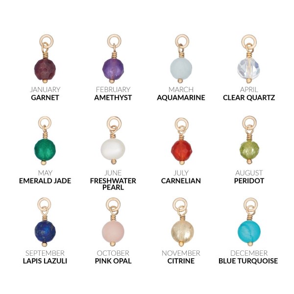 Birthstones-and-their-meanings