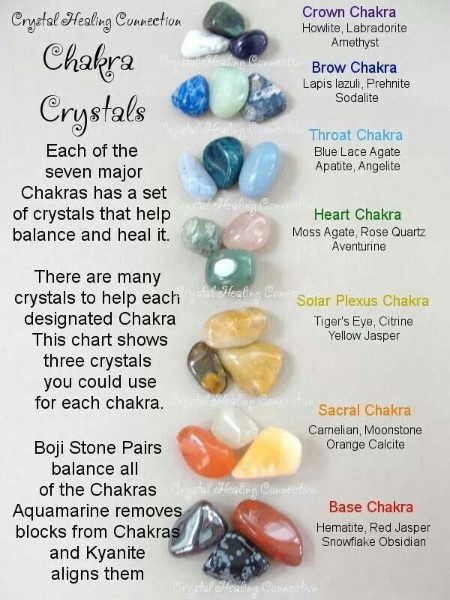 Crystals-for-chakra-balance-and-healing